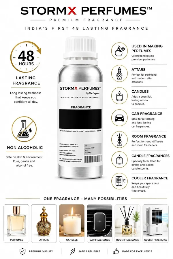 Citrus_Mint_Fragrance_Oil