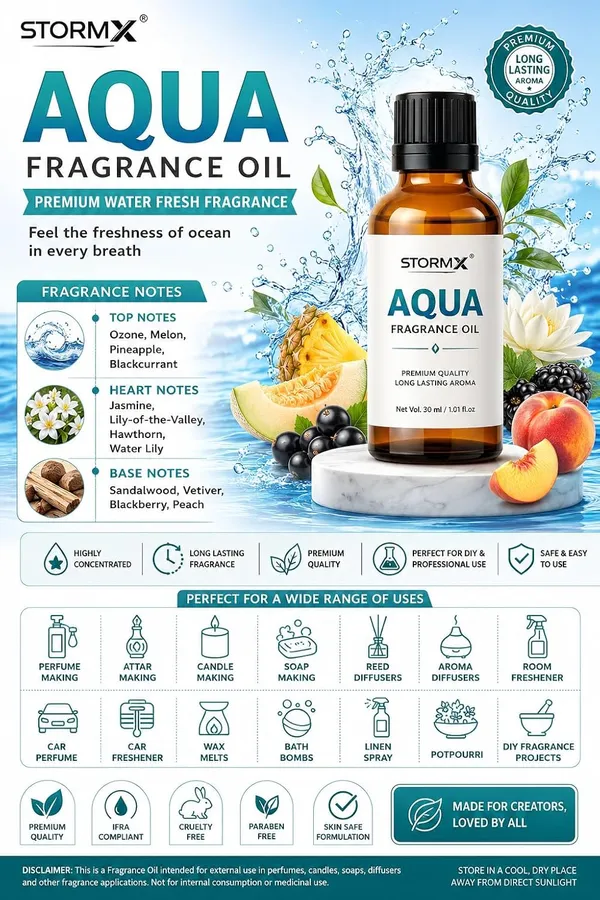 Citrus_Mint_Fragrance_Oil