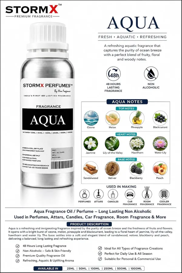 Citrus_Mint_Fragrance_Oil