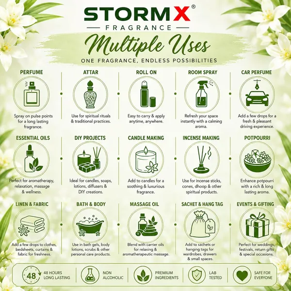 Kewda_Fragrance_Oil_For_Perfumes_And_Crafts