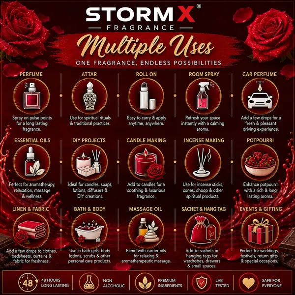 Rose_Fragrance_Oil_For_Perfume_Making_And_Diy_Products