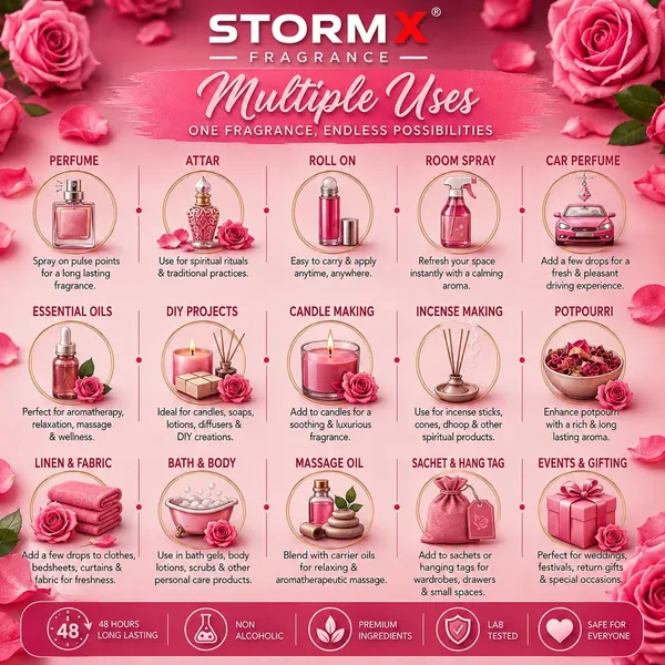 Rose_Fragrance_Oil