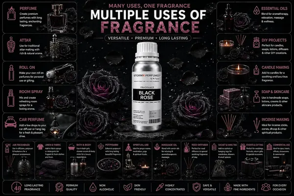 Rose_Fragrance_Oil