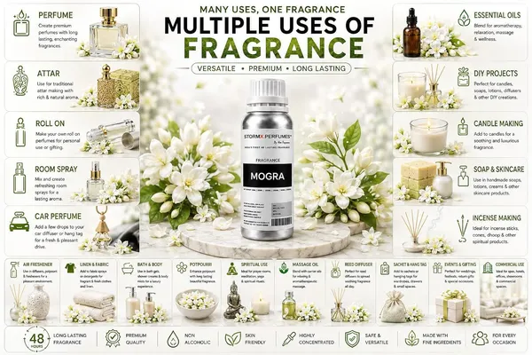 Mogra_Fragrance_Concentrate_For_Perfume_Manufacturing