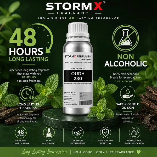 Mint_Oudh_Fragrance_Oil