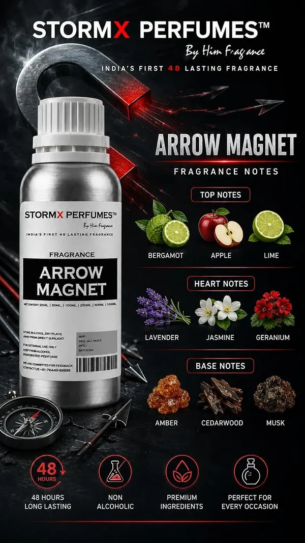 Fragrance_Oil