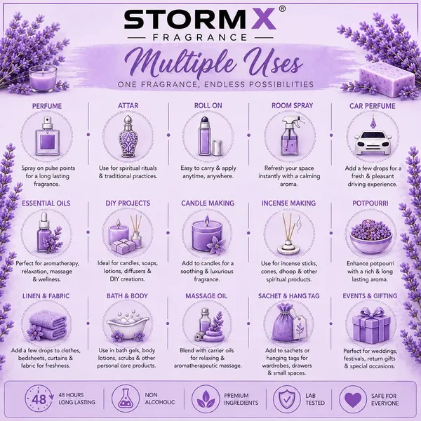 Lavender_Fragrance_Oil
