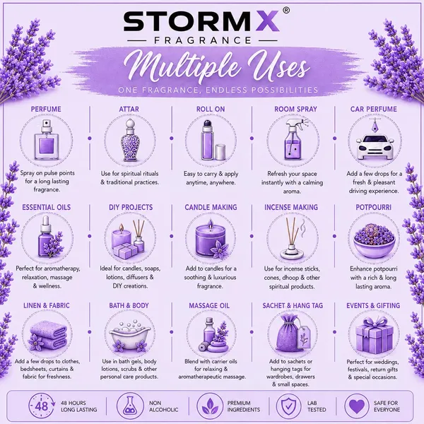 Lavender_Fragrance_Oil