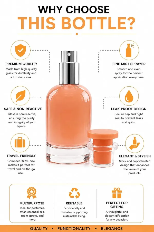 Glass_Perfume_Spray_Bottle