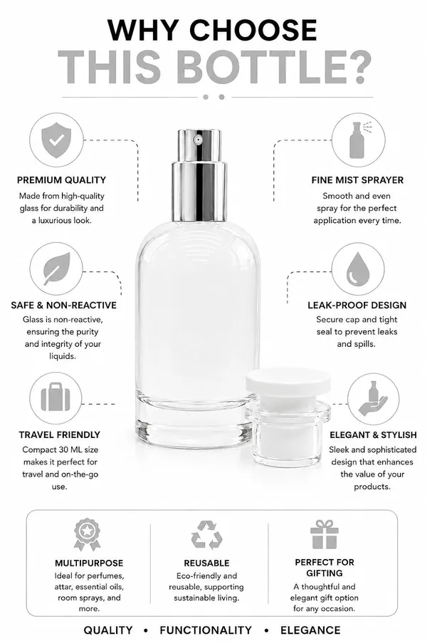 Glass_Perfume_Bottle_With_Spray_Pump