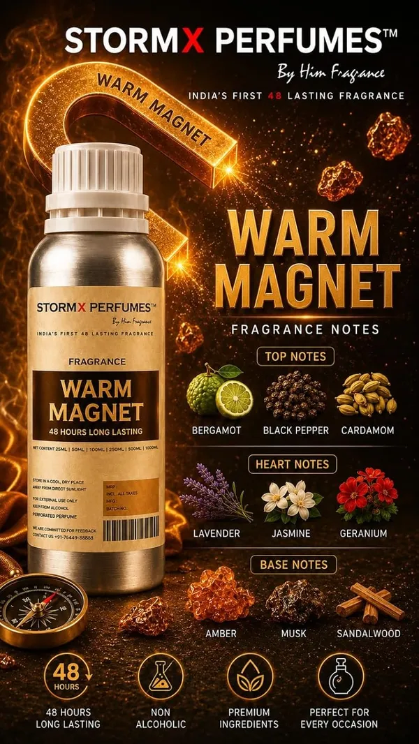 Fragrance_Compound_Oil