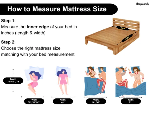 Classic_Mattress_Medium_Firm_Orthopedic_Mattress_Single_5