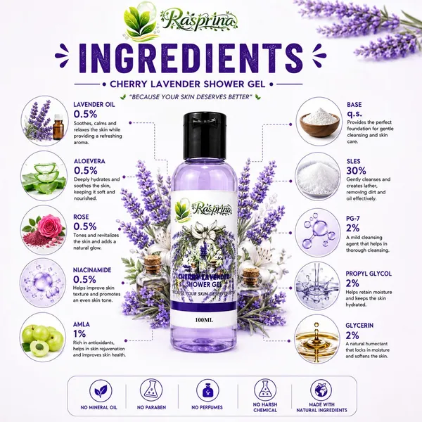 Rasprina_Cherry_Lavender_Niacinamide_Shower_Gel_Pack_Of_4_100_Ml