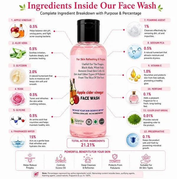 Rasprina_Apple_Cider_Vinegar_Cleansing_&_Refreshing_Face_Wash_200_Ml