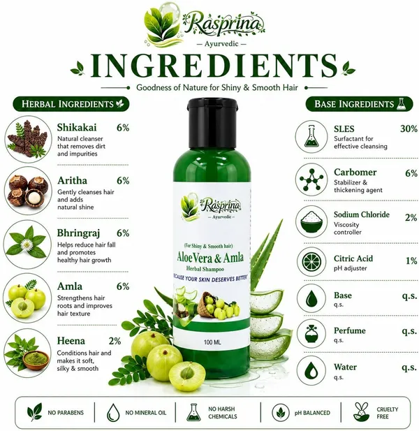 Rasprina_Aloe_Vera_&_Amla_Herbal_Shampoo_Hair_Fall_Control_400_Ml