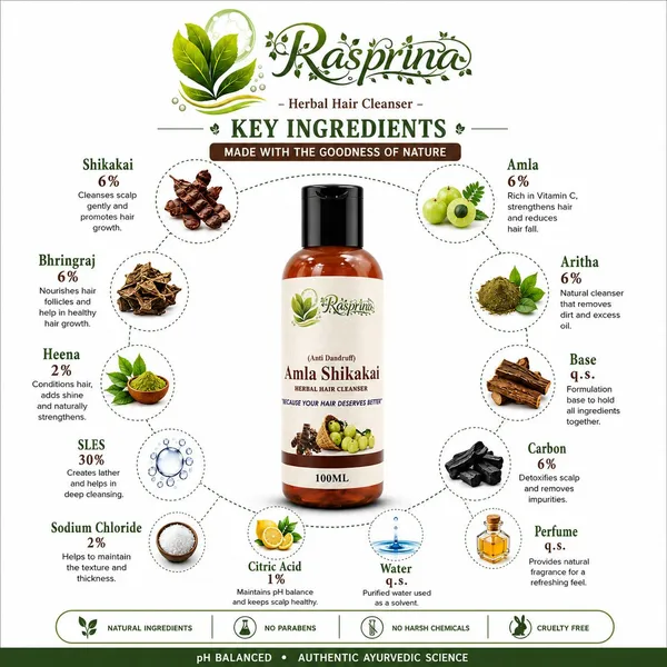 Rasprina_Amla_Shikakai_Anti_Dandruff_Herbal_Hair_Cleanser_200_Ml