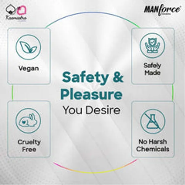 Manforce_Combo_Flavored_Condom_Pack_Of_20