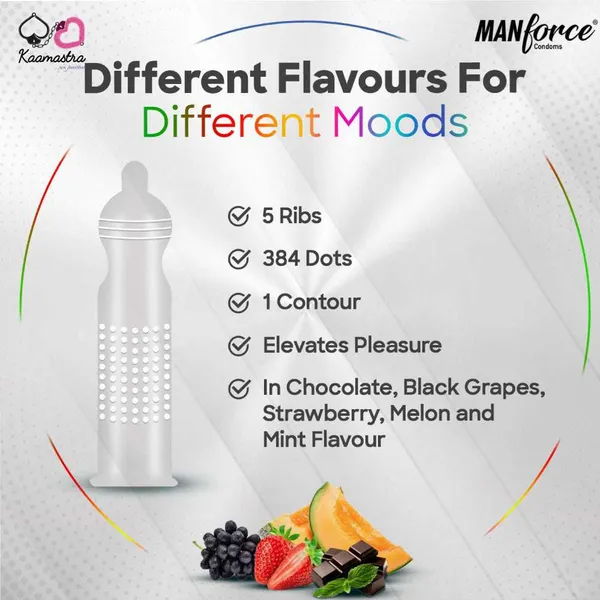 Manforce_Combo_Flavored_Condom_Pack_Of_20