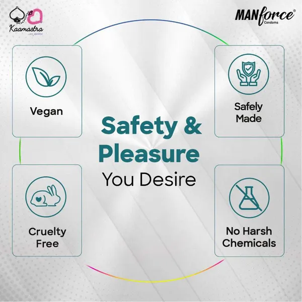 Manforce_Combo_Flavored_Condom_Pack_Of_20