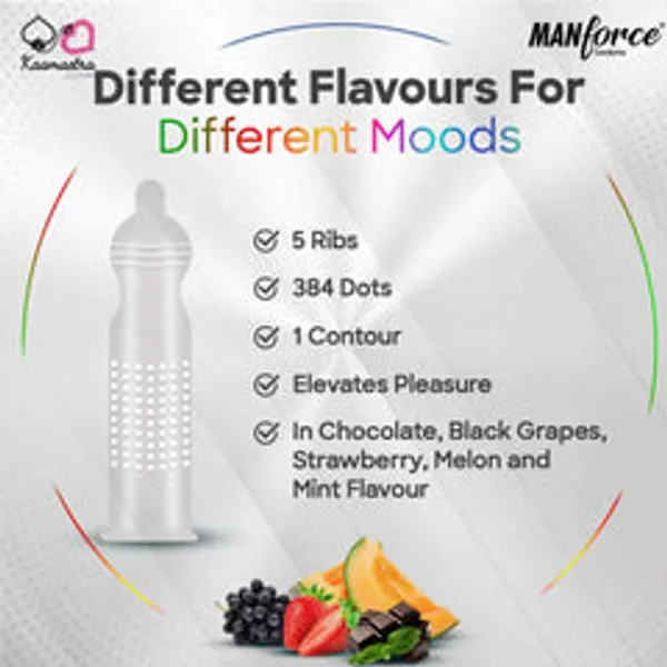 Manforce_Combo_Flavored_Condom_Pack_Of_20
