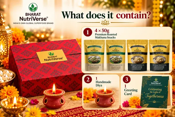 Bharat_Nutriverse_GoGreen_Festive_Gift_Hamper_-_6_pieces