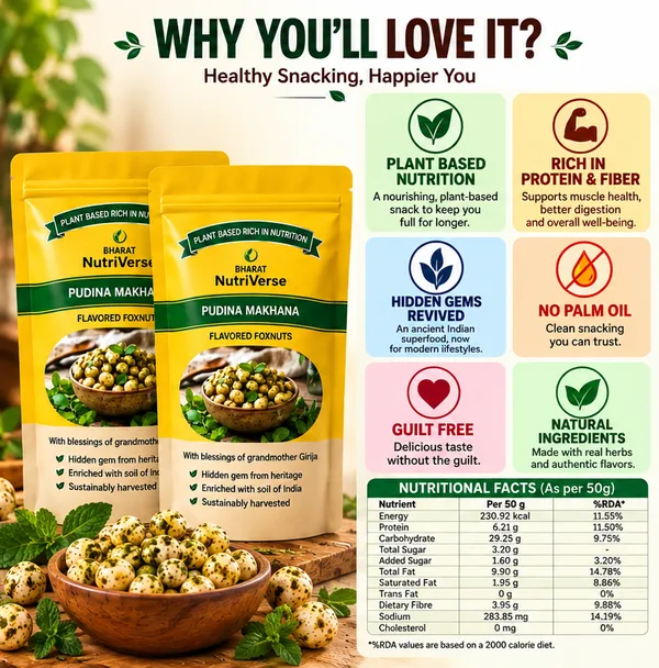Pudina_Party_Roasted_Makhana_Pack_Of_2