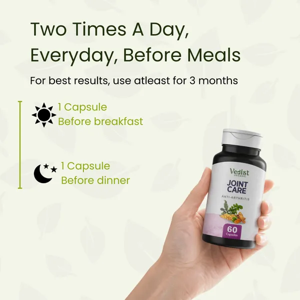 Joint_Fit_Tablets_2_Month_Span_60_Tablets_2_Unit_Span