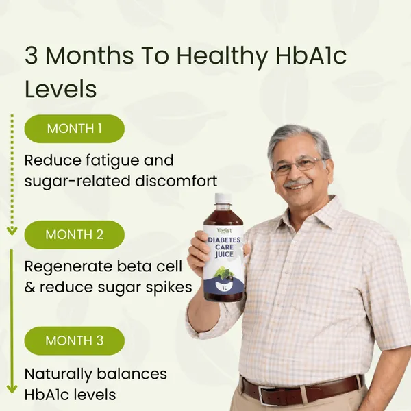 Diabetes_Care_Juice_1_Month_Span_1l_1_Unit_Span