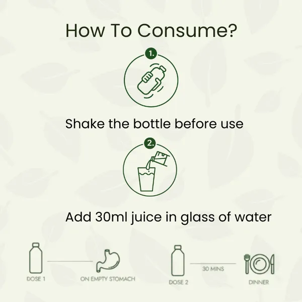 Diabetes_Care_Juice_1_Month_Span_1l_1_Unit_Span