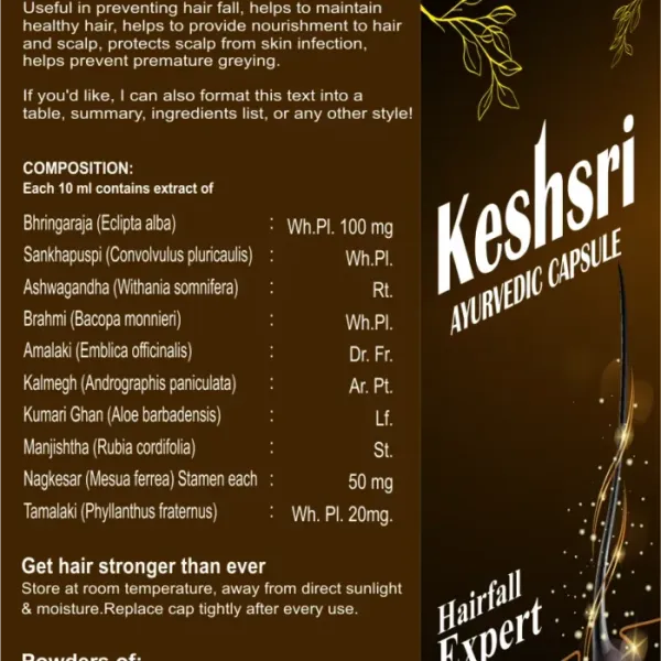 Keshsri_Capsule