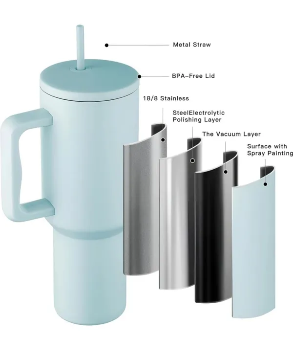Stainless_Steel_Vacuum_Insulated_Tumbler