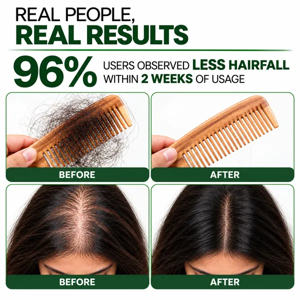 Ziba_Glowup_Anti-Hair_Fall_Shampoo