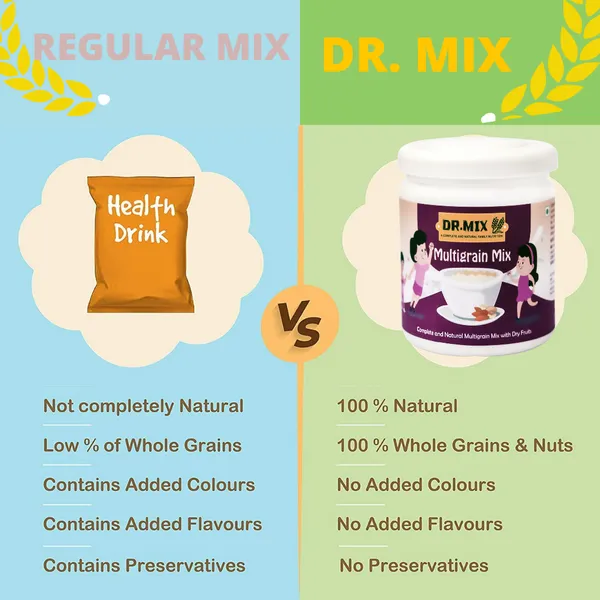 Dr_Mix_Multigrain_Dry_Fruits_Kids_Protein_Powder_Pack_Of_3
