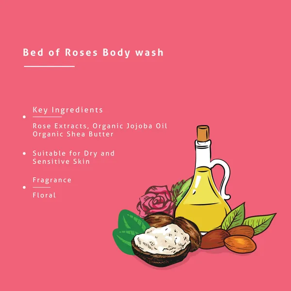 Bed_Of_Roses:_Rose,_Organic_Jojoba_Oil_And_Shea_Butter_Body_Wash_-_Moisturizing_(200Ml)