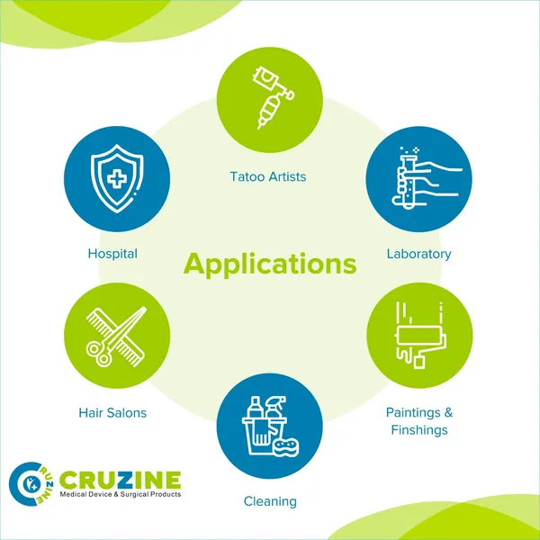 Cruzine_Examination_Gloves_Latex_Medical_Pack_Of_100
