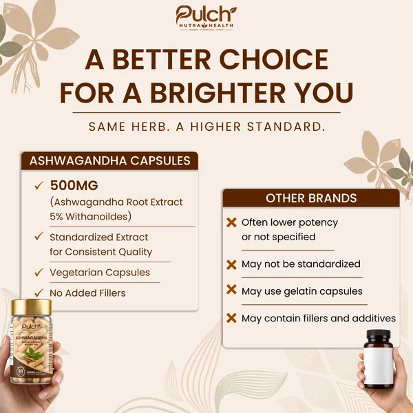 Natural_Ashwagandha_Capsules
