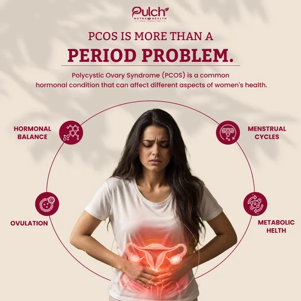 Natural_Pcos_Support_Capsules