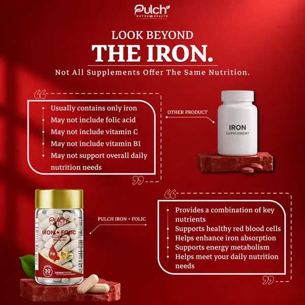 Natural_Iron_And_Folic_Acid_Capsules