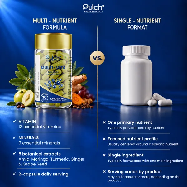 Natural_Multivitamin_Capsules