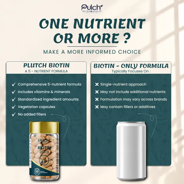 Natural_Biotin_Capsules