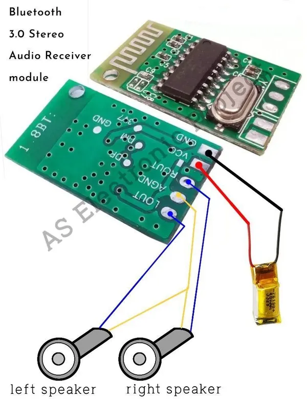 UNIQUE_DIY_PROJECT_UNIDIYPRO001_Multilayer_PCB_()