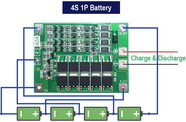 UNIQUE_DIY_PROJECT_Uniq4s40a001_Double-Sided_PCB_()