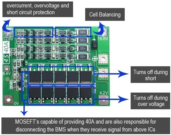 UNIQUE_DIY_PROJECT_Uniq4s40a001_Double-Sided_PCB_()