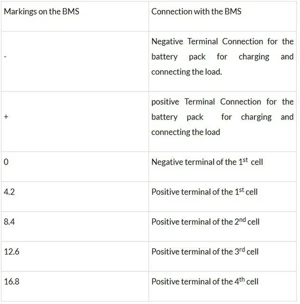 UNIQUE_DIY_PROJECT_Uniq4s40a001_Double-Sided_PCB_()