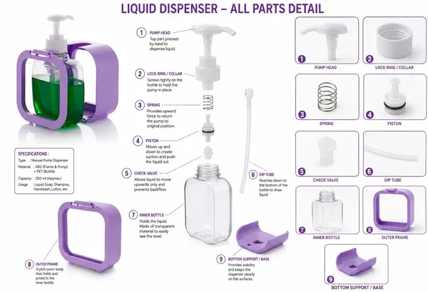 UNIQUE_GLOBAL_350_L_Liquid,_Lotion,_Shampoo,_Soap,_Gel_Dispenser_(Purple)