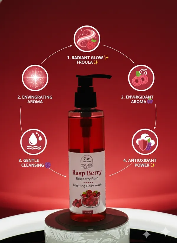 GW_Raspberry_Rush_Brightening_Body_Wash