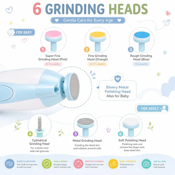 Electric_Baby_Nail_Trimmer_With_Filer_Heads