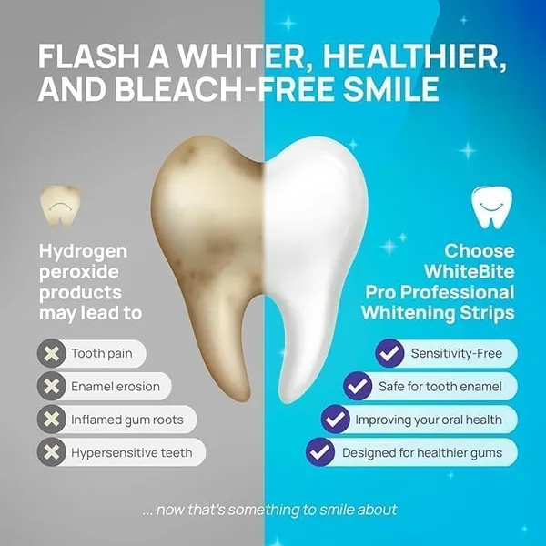Teeth_Whitening_Strips_For_Sensitive_Teeth_Pack_Of_14