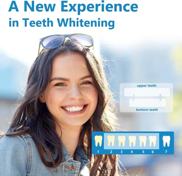 Teeth_Whitening_Strips_For_Sensitive_Teeth_Pack_Of_14