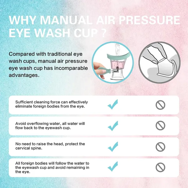 Silicone_Eye_Wash_Rinse_Cup_Kit